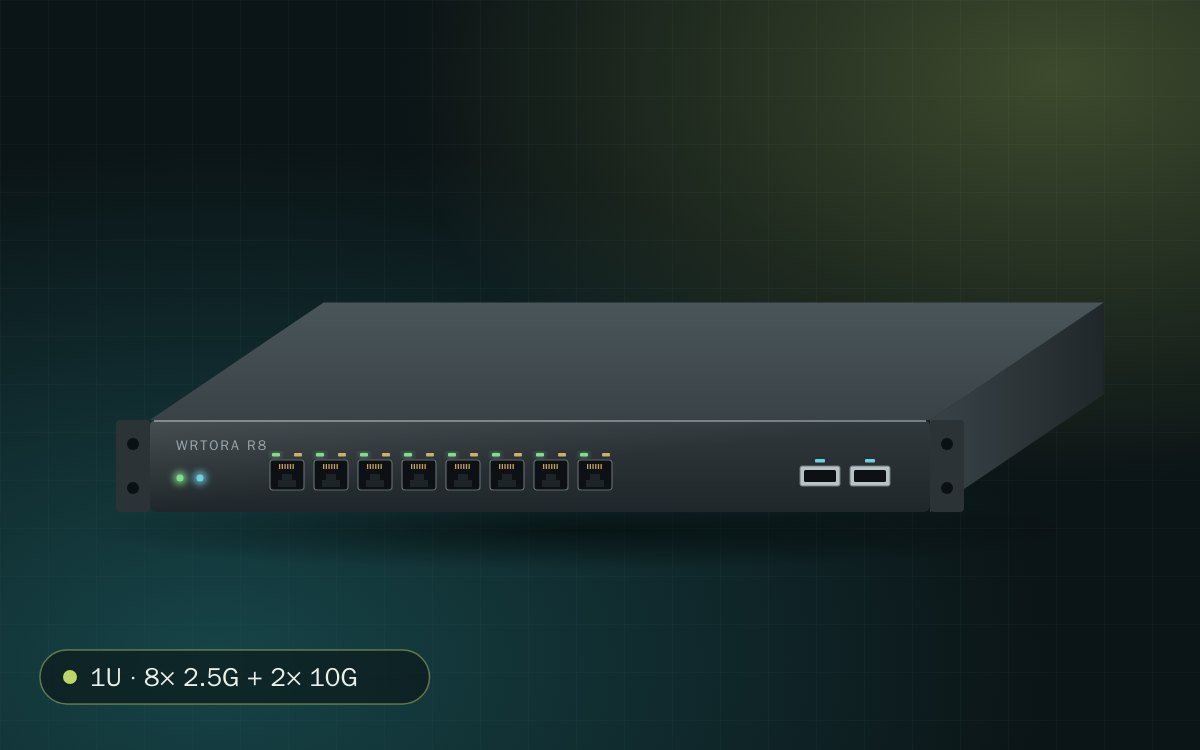 Wrtora R8 · 1U Rackmount 8× 2.5G + 2× 10G Gateway